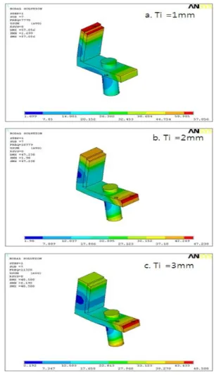 Table  1. Changing  of  frequency  by  PZT  thickness  (t1).