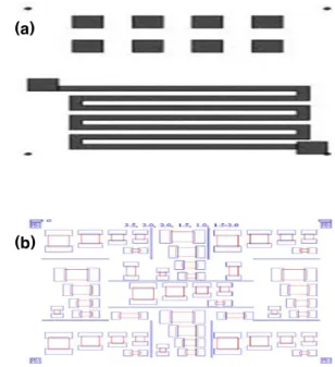 Table  2. Composition  of  conductor  pastes.