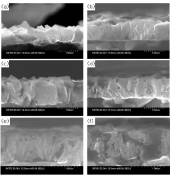 Fig.  2.  The  SEM  micrographs  showing  cross-section  morphologies  of  the  films  deposited  with  various  CH 4   contents  :  (a)  30  sccm,  (b)  40  sccm,  (c)  50  sccm,  (d)  75  sccm,  (e)  100  sccm,  (f)  125  sccm.