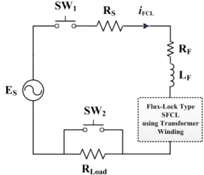 Fig.  2.  Experimental  circuit  with  a  flux-lock  type  SFCL  using  a  transformer  winding.