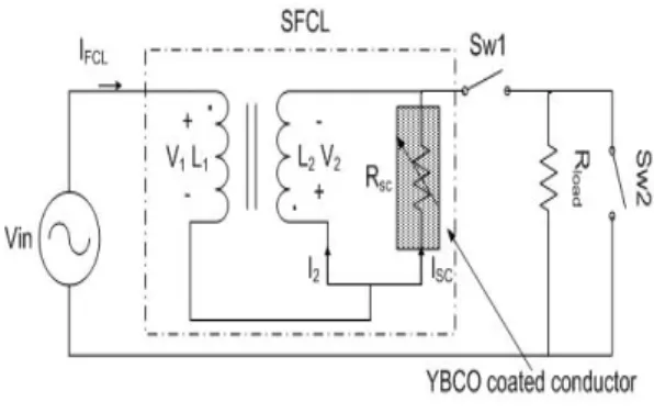 Fig.  3.  Voltage-current  characteristics  in  case  of  the  additive  polarity  winding