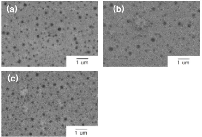 Fig.  2.  FT-IR  spectrum  of  carbonized  Si  substrates  with  several  carbonization  temperatures.