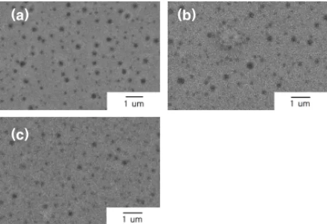 Fig.  11.  FT-IR  spectrum  of  carbonized  Si  substrates  with  several  carbonization  times.