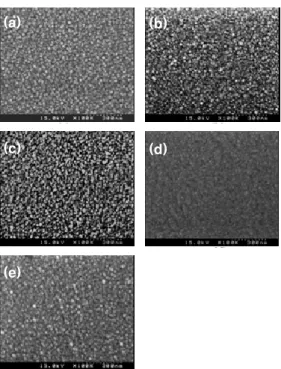 Fig.  2.  Grain  sizes  of  AlN  films  as  a  function  of  N 2 /  (Ar+N 2 )  partial  pressure  ratio.