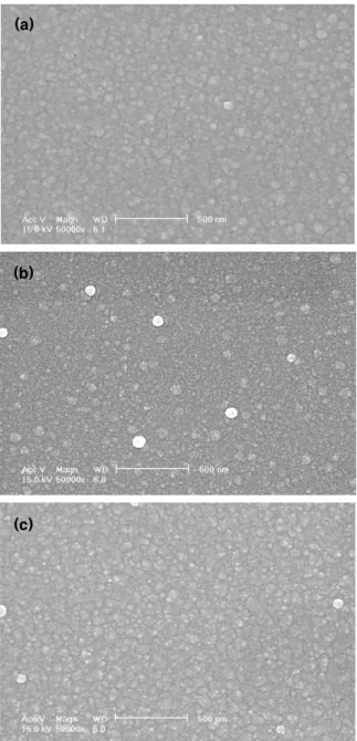 Fig.  4.  XRD  patterns  of  CdSe  film  deposited  at:    (a)  200℃,    (b)  0℃ and    (c)  -40℃