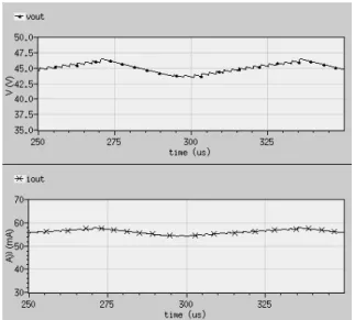 Fig.  5.  The  output  voltage  and  output  current  of  LED  driver  IC.  를  나타낸다.  1  A이상에서  M 1 이  off  되어  전류  제한 이  되는  것을  볼  수  있다