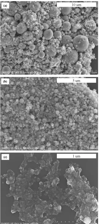 Fig.  4.  XRD  patterns  for  the  powders  prepared  in  distilled  water  and  ethanol  respectively