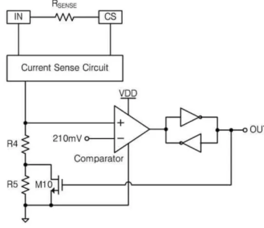 Fig. 4. The proposed sensing current comparator.