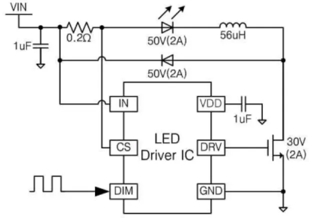 Fig. 5. Operation of the proposed current sensing circuit. 전류의 양이 더욱 증가하여 변환 전압이 기준 전압과 같게 되면, 비교기의 출력은 로우 (low)가 되고, M10은 턴-오프 된다