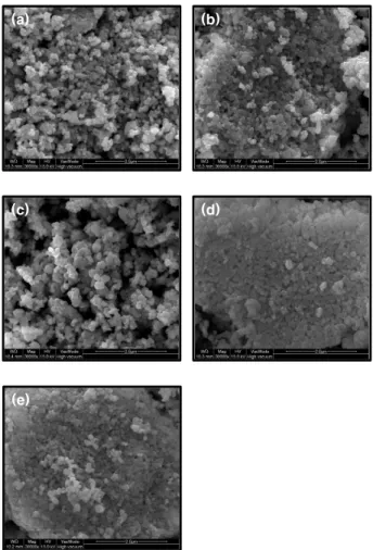 Table 1. Change of grain size for various Cu concentration.