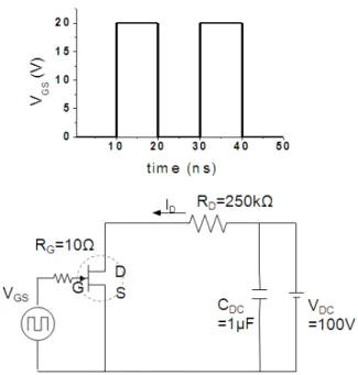 Fig. 1.  Cross  section  of  the  4H-SiC  DMOSFET.