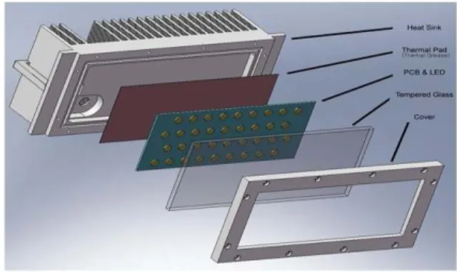 Fig.  2.  Experimental  set  up  of  single  LED.