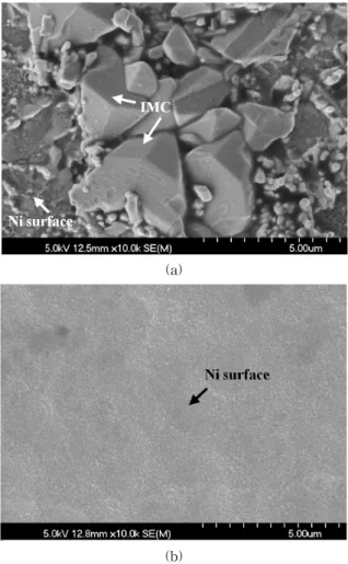 Fig.  6.  OM(optical  microscope)  images  for  fracture  surfaces  after  shear  test