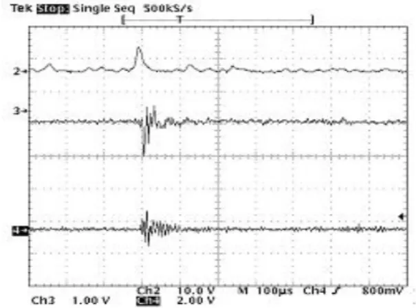 Fig. 8. response signal according to partial discharge in the craft papers with insulation oil.