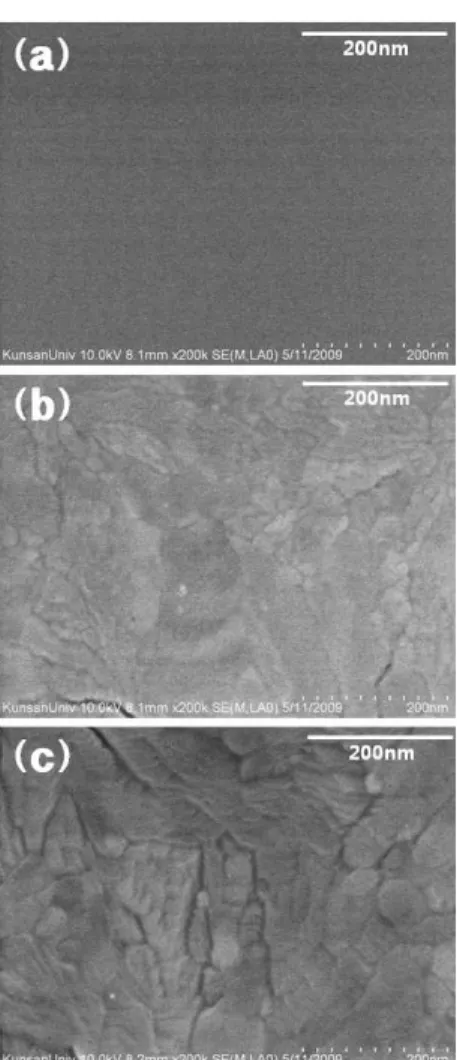 Fig. 2. Plane view FE-SEM images of the La 0.6 Sr 0.4 MnO 3 thin films annealed at various temperatures: (a) 800℃, (b) 900℃, and (c) 1000℃
