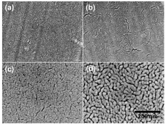 Fig. 2. X-ray diffraction patterns of the ZST thin films annealed by RTP at various temperatures(glancing angle scan).