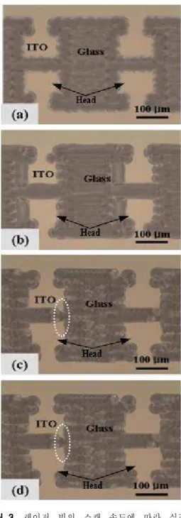 Fig. 2. Schematic of T-shaped ITO patterning.