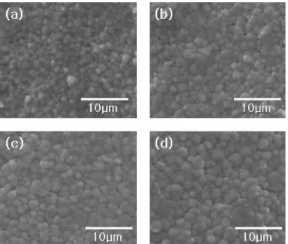 Fig. 3. Density of the PNN-PZT ceramics as a function of sintering temperature.