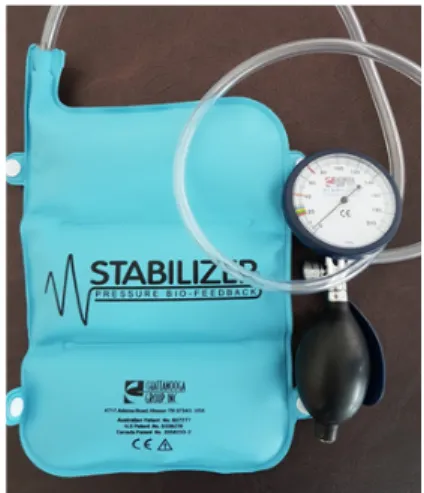 Fig 4. Flexibility evaluation