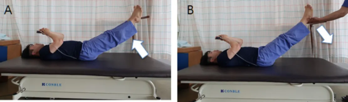 Fig 5. Method of exercise (A: SLL end position, B: DLL start position) SLL DLL p EO Pre 56.88±14.09 60.20±13.68Post59.99±10.0471.53±8.49 Post-Pre 3.32±2.64 12.96±7.13 .000 p .000 .000 IO Pre 42.43±9.94 46.19±8.97Post44.46±5.6554.72±5.26 Post-Pre 3.75±2.42 