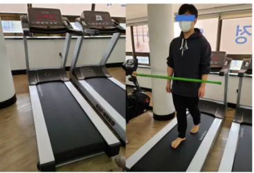 Fig 3. Exercise method 