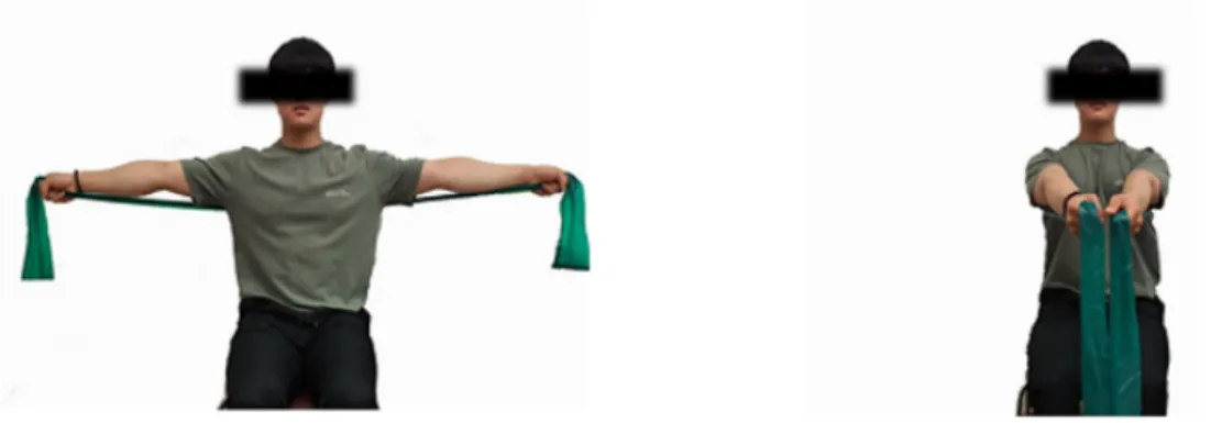 Fig 1. Diaphragmatic breathing with upper arm exercise