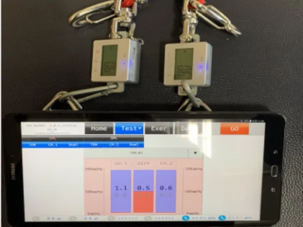 Fig 4. Bridge exercise with tension sensor  