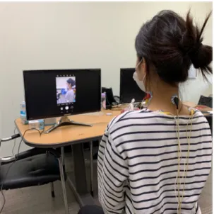 Fig 1. Visual feedback &amp; CCFE 