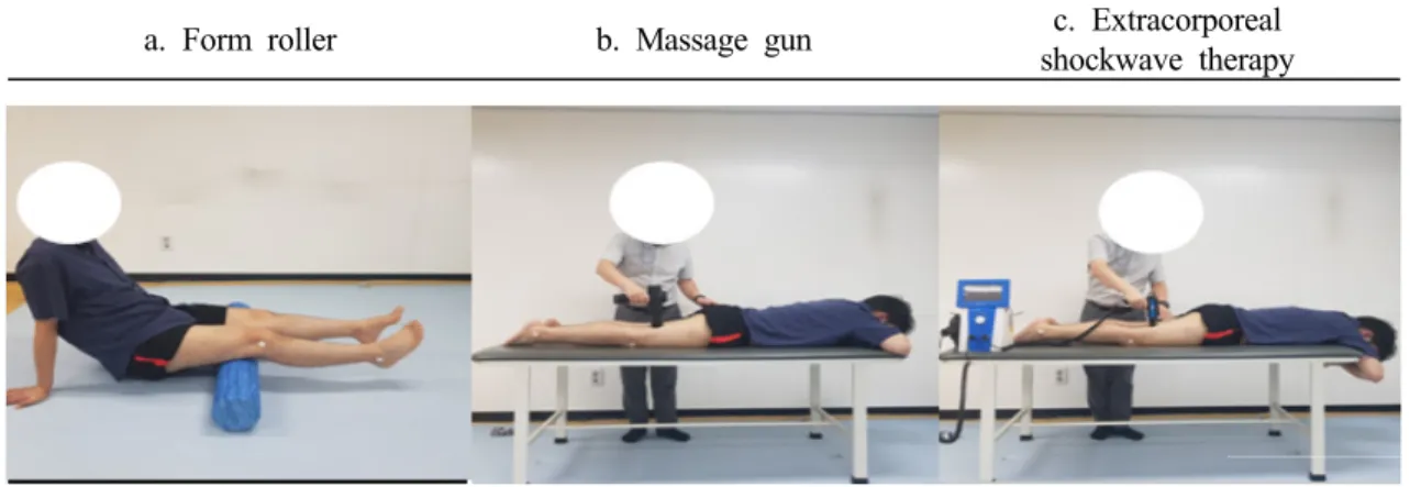 Fig 2. Intervention of hamstring