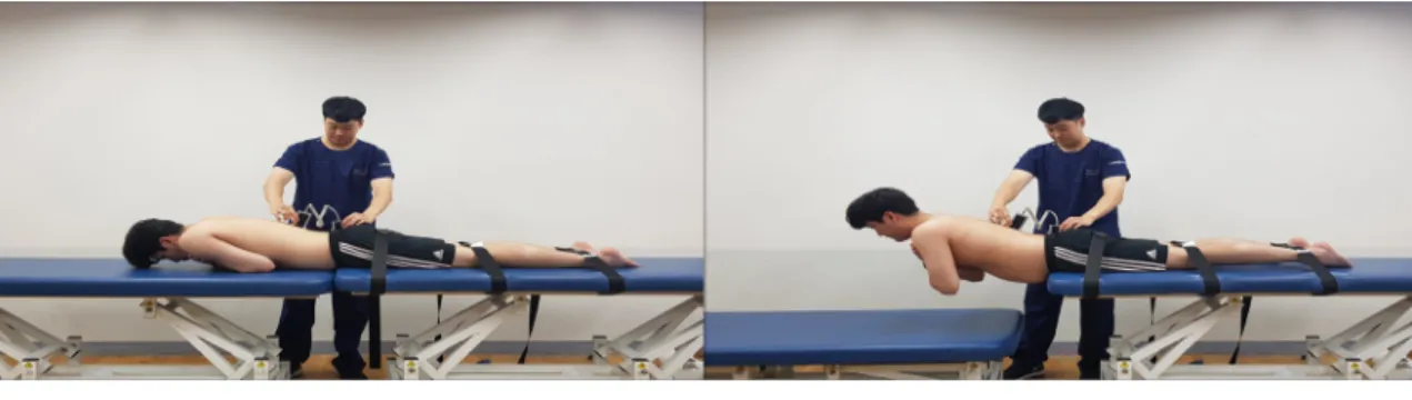 Fig 3. Measurements for muscle endurance of lumbar extensor muscle