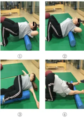 Fig 4. Scapular protraction/retraction with  shoulder external rotation ① -&gt; ②