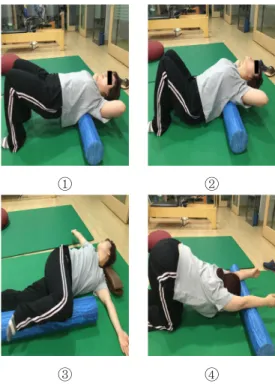 Fig 4. Scapular protraction/retraction with  shoulder external rotation ① -> ②