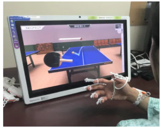 Fig 1. Smart glove training