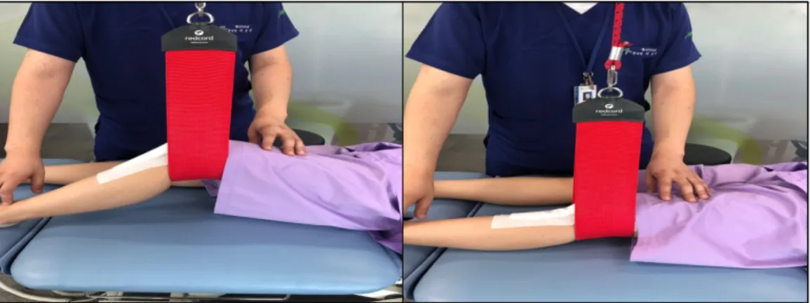 Fig 2. Quadriceps setting exercise using sling (start, finish) 