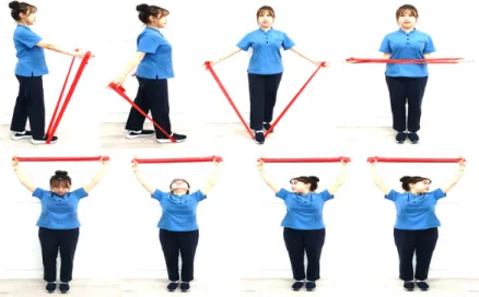 Fig 4. Thera-band exercise program 4.  측정 도구 및 방법 1) 팔 부종 둘레 측정 도구 팔 부종의 측정은 부종이 가장 큰 위팔 둘레를 측정하 였다