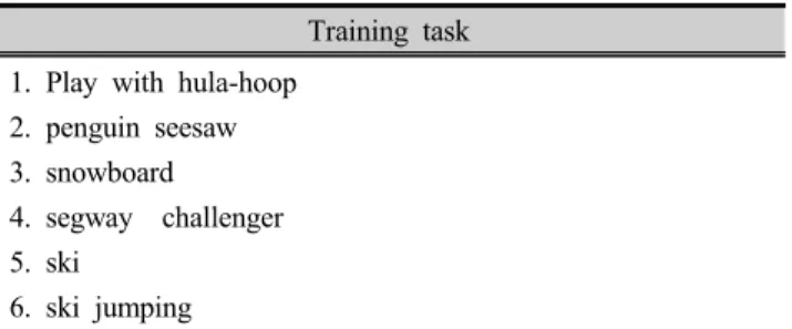 Table 1. Virtual reality program