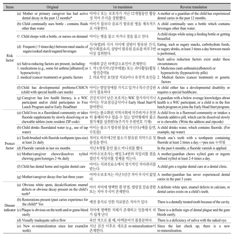 Table 1. Translation and reverse translation of the korean version of CAMBRA for children age 0-5