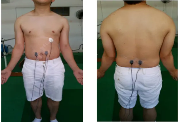 Fig 1. Electromyography Electrode Attachment