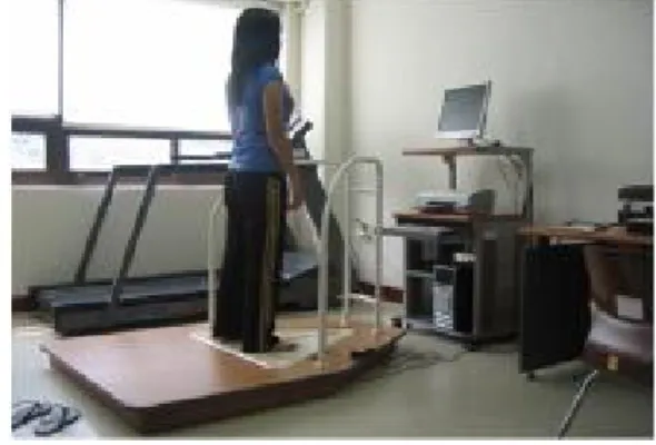 그림 3. Good Balance system