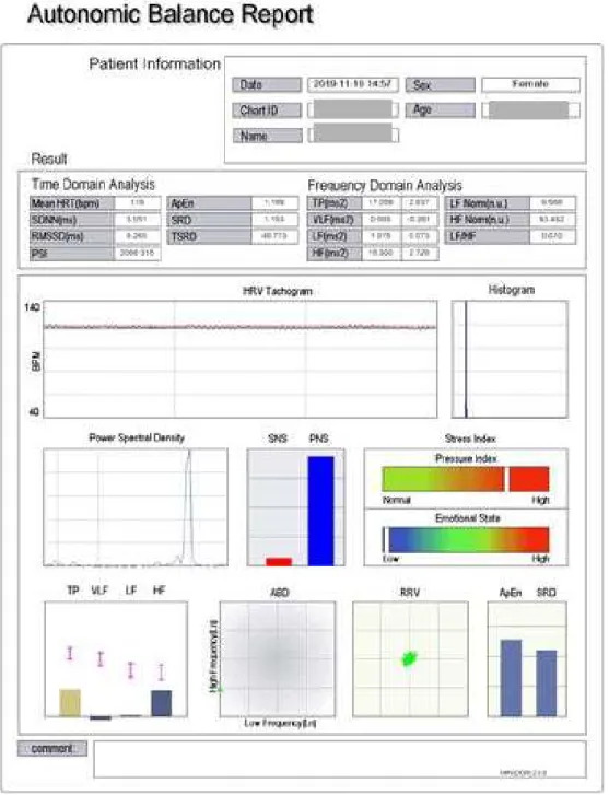 Fig. 3. SA-6000 (MEDICORE) 2019-11-19.