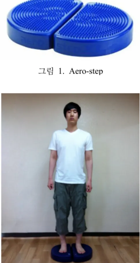 그림 3. AP1153 BIORESCUE  SYSTEM