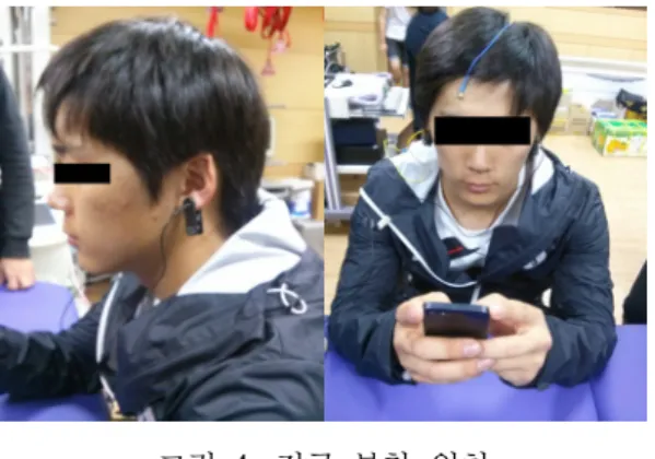 그림  4.  전극 부착 위치 집중하고  있지  않은  상태에  있다면,  알파파는  즐거운  느 낌과  고요함을  나타내면서  전  두뇌를  지배하게  된다