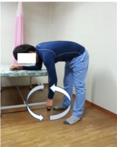 그림 6. CPM