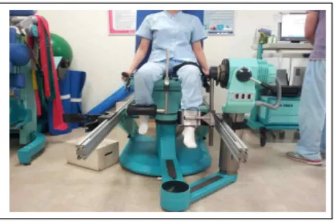 Fig  7.  Control  group  Intervention    2)  실험군  A(balance  pad) 대상자는  balance  pad  위에서  양  발의  간격은  어깨  넓이로  벌리게  하고,  팔은  전 방으로  뻗은  자세에서  스쿼트  운동을  시작 하게  하였다