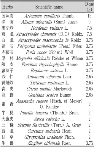 Table 2. Changes in Laboratory Findings