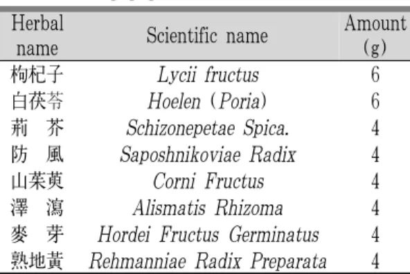 Fig. 2. Brain MRA.