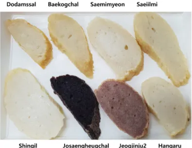 Fig.  1.  Images  of  fish  cakes  prepared  using  flour  derived  from  different  rice  varieties.