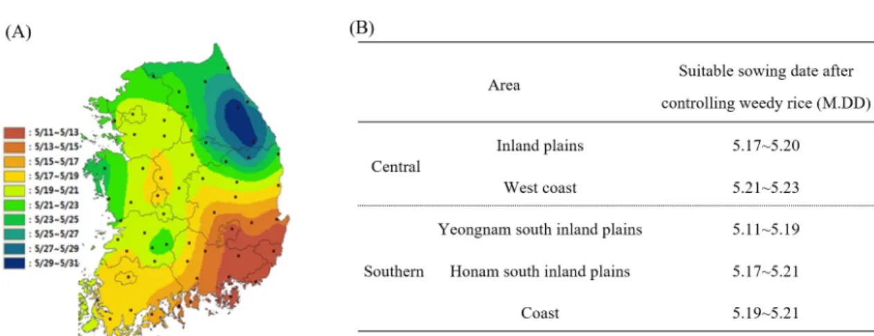 Fig. 2. Recommended sowing date for direct-seeding rice for the control of weedy rice.