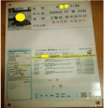 Fig. 2. Bulletin board of medication instruction attached to patient’s bed side.