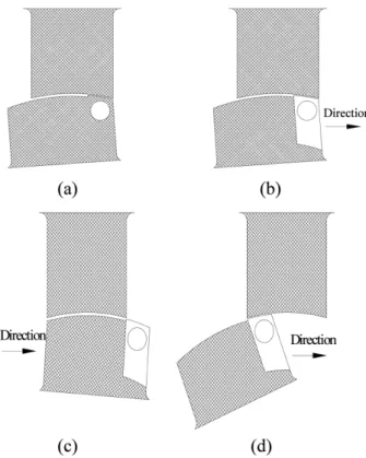 Fig. 8. Various rotor shapes.